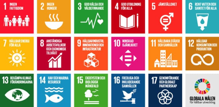 Illustration på FNs Globala mål för hållbar utveckling. HBV ställer höga krav på hållbarhet vid upphandlingar.